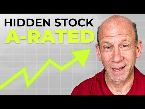 I Found 3 Stocks With 20-40% Upside [Here's Why I'm Watching]