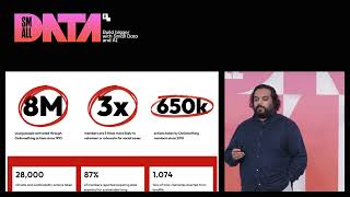 Doing More with our Data at DoSomething - Sahil Gupta (Small Data SF 2025)