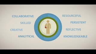 Project Based Learning