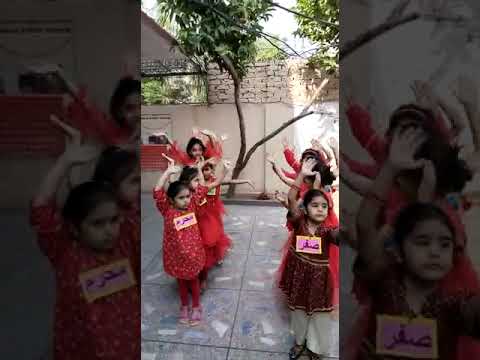 Students performance on Rhyme