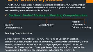 CAT Exam Syllabus