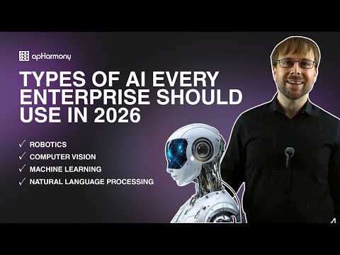 4 Types of Artificial Intelligence (AI) Every Growth-Focused Enterprise Should Use in 2026