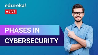 Phases in Cyber Security | Basics of Cyber Security | Edureka | Cyber security Live - 1