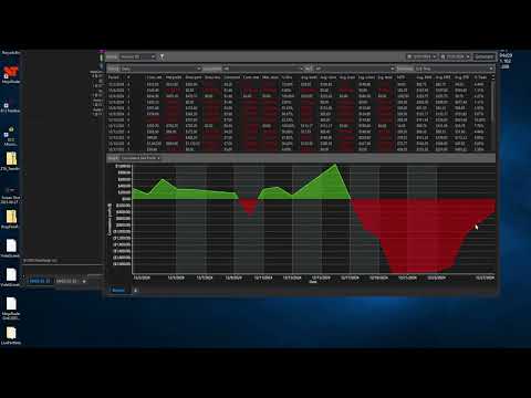 December 2024 Algo Trading Performance Recap