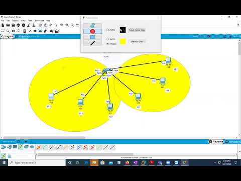 VLANs