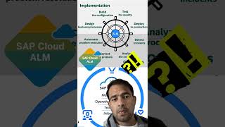 What is SAP Cloud ALM? #sap #cloud #sapsuccessfactors