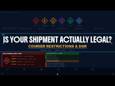 Courier Restrictions, Dangerous Goods & Sender Responsibility, What Cannot Move in Parcel Networks