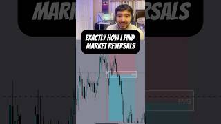 This is EXACTLY how I find Market Reversal