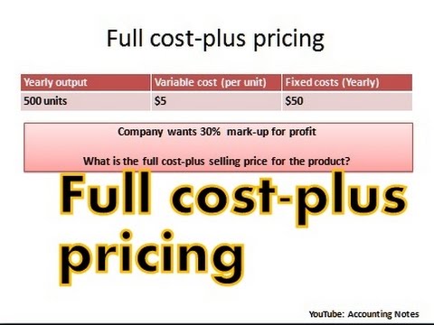Full cost-plus pricing -  How to calculate price using full cost-plus method