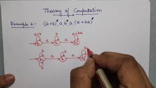 Regular Expressions to Finite Automata Conversion: Solved Examples | Theory of Computation