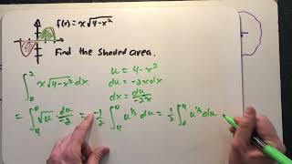 Total area odd function