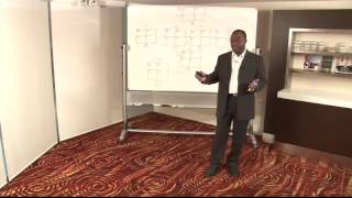 Schedule Management Basics