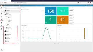 Dynamicweb Administration Walk Through