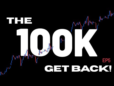 Why Patience & Discipline are needed to be a Day Trader (The 100k Get Back Ep 5)