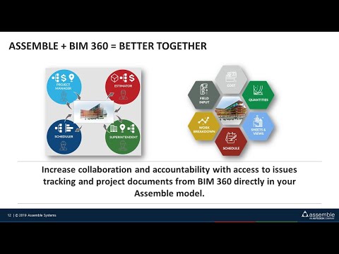Webinar: The Power of Assemble Systems & BIM 360 Integration