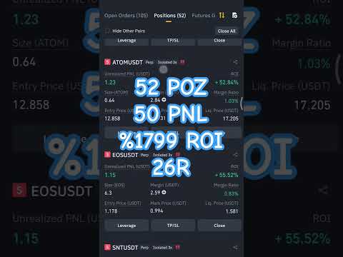 #5 #april #latest #futures #day #trading #binance #top 52 #coin 50 #over #pnl #roi #shorts #crypto