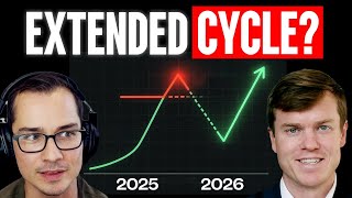 Will Crypto Peak in 2025… or Run Into 2026? Onchain Data Signals
