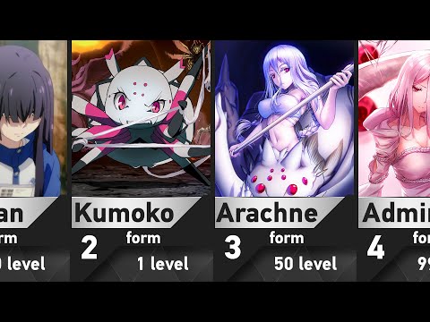 The Evolution of Shiraori in So I'm a Spider, So What?