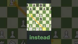 Learn this tocheckmate your opponent in just 12moves#chess#chessimprovement#chesscoach#chesslearning