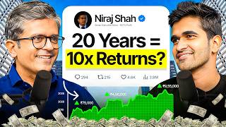 Indian Stock Market: Next 12 Months Will Surprise You (Here’s Why) | Kushal Lodha #277