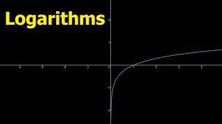 Logarithms Explained in 60s