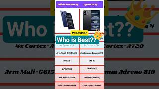 Infinix Note 50s 5G vs Oppo K13 5G | Processor Comparison 2025 |#shorts #review #techshorts #viral