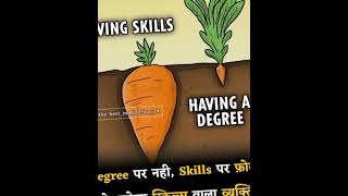 #degree #motivation #motivationalquotes #shortvideo in #skills #millionaire #goselfmade  #trending