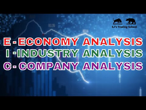 What is Economy, Industry and Company Analysis? | Fundamental Analysis for Traders and Investors