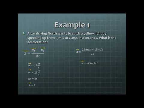 Acceleration