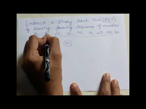 Binary search tree | construction and insertion in binary search tree