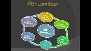 Hire Android Developer, Android Application Development India   Technorigins com