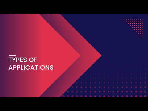 Types Of Applications | Application के टाइप | Web Application