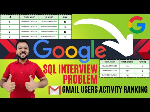 Google Data Analyst Interview Question | Ranking Gmail Users |SQL Interview Questions | Advance SQL