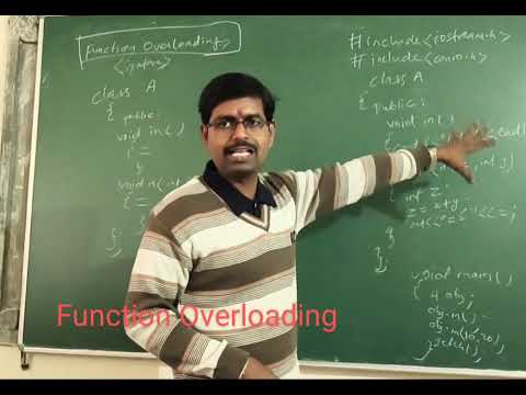 FUNCTION OVERLOADING IN C++