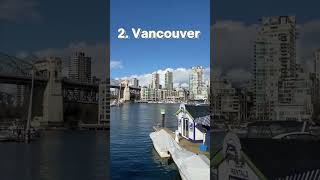 Top 10 places to visit in Canada🌤️🌤️ #bucketlist #canada #drone #top10 #travel