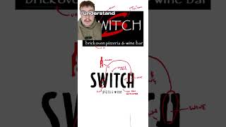 Local Logo Redesign - Switch Pizza  #branding #logodesign #graphicdesign #logo
