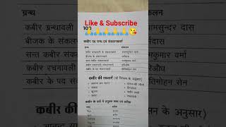 कबीर ग्रन्थ एवं संकलनकर्ता & कबीर की रचनाएं #nethindi #education #viral #comedyvideos #ntanethindi