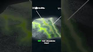 Uranium Enrichment: Seperating U-235 Explained Simply #neildegrassetyson