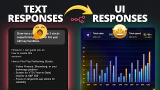 Build Dynamic UI for n8n AI Agents in 10 min |  Thesys C1 + n8n Tutorial 2026
