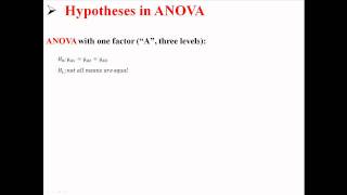 Introduction to ANOVA