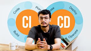 CI/CD explained I Continuous Integration & Continuous Deployment I Behind The Code #cicd