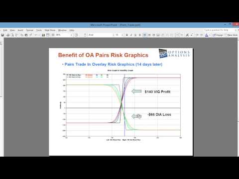 Pairs Option Trading Part 4
