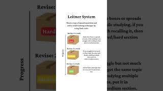 Smart study tips || #smart #study  #tips #mindtwister