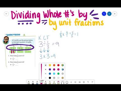 Dividing whole Numbers by unit fractions