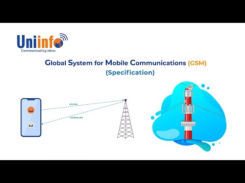 GSM Communication Technology Specification
