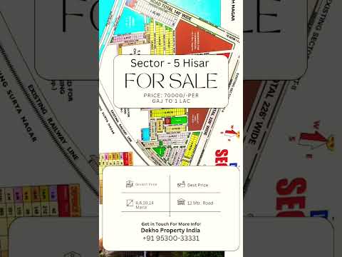 Plot ,House  Sell in Sector Hisar हिसार