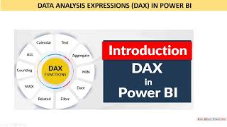 HOW TO USE POWER BI DAX -TUTORIAL (INTRODUCTION TO DAX IN POWER BI)