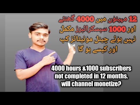 What If Channel Not Complete 1000 Subscriber and 4000 Hours Watch Time in 1 Year | I'll motivate you