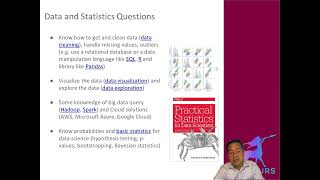 Data Science Interview Preparation