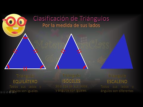 Clasificación de triángulos